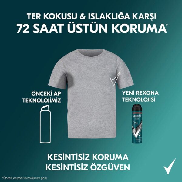 Rexona Men Kömür Detox 72 Saat Üstün Koruma Deodorant 150 ml